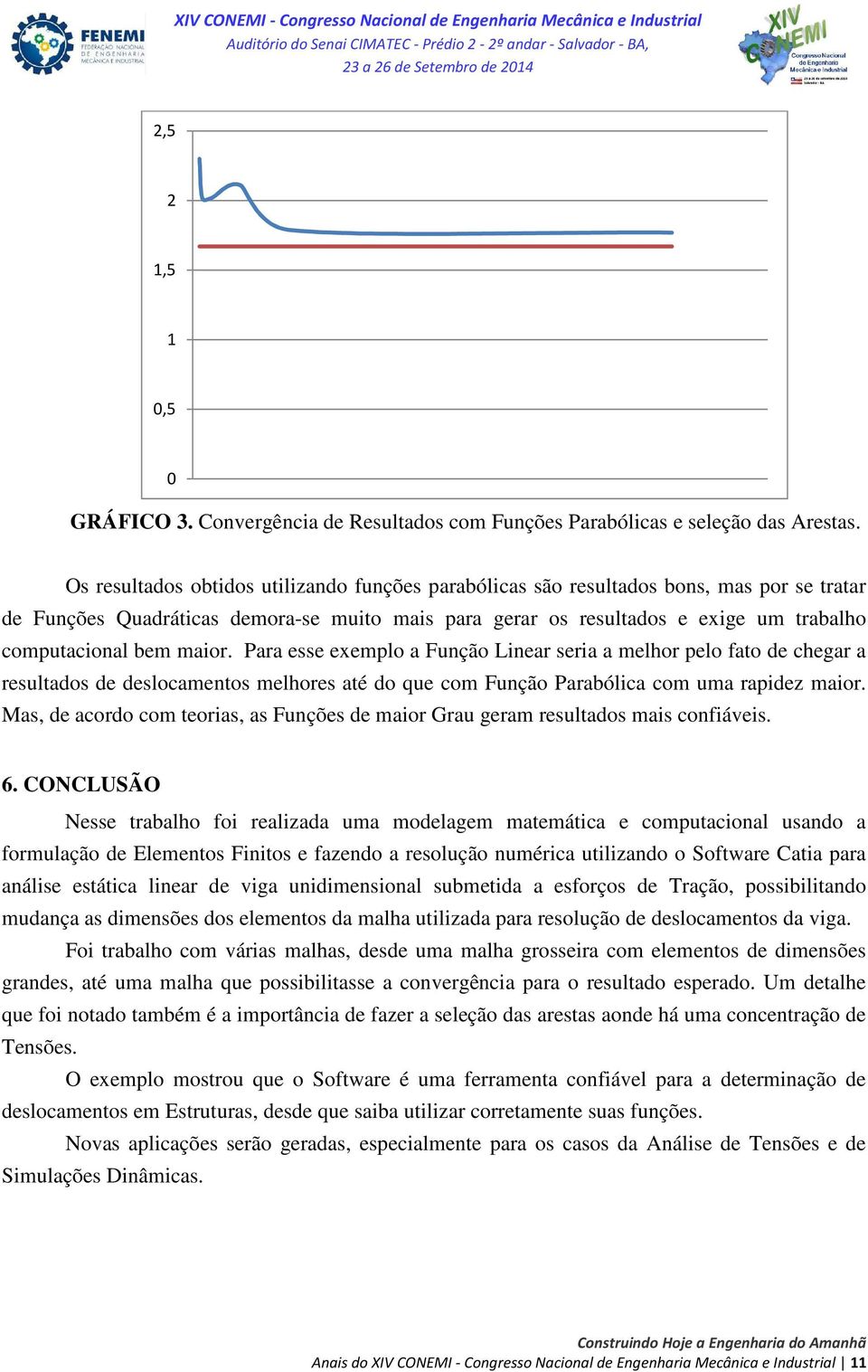 maior. Para esse exemplo a Função Linear seria a melhor pelo fato de chegar a resultados de deslocamentos melhores até do que com Função Parabólica com uma rapidez maior.