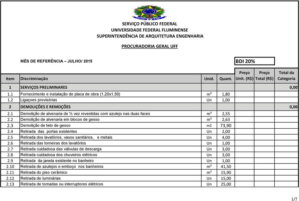 1 Demolição de alvenaria de ½ vez revestidas com azulejo nas duas faces m³ 2,55 2.2 Demolição de alvenaria em blocos de gesso m³ 2,63 2.3 Demolição de teto de gesso m2 73,90 2.