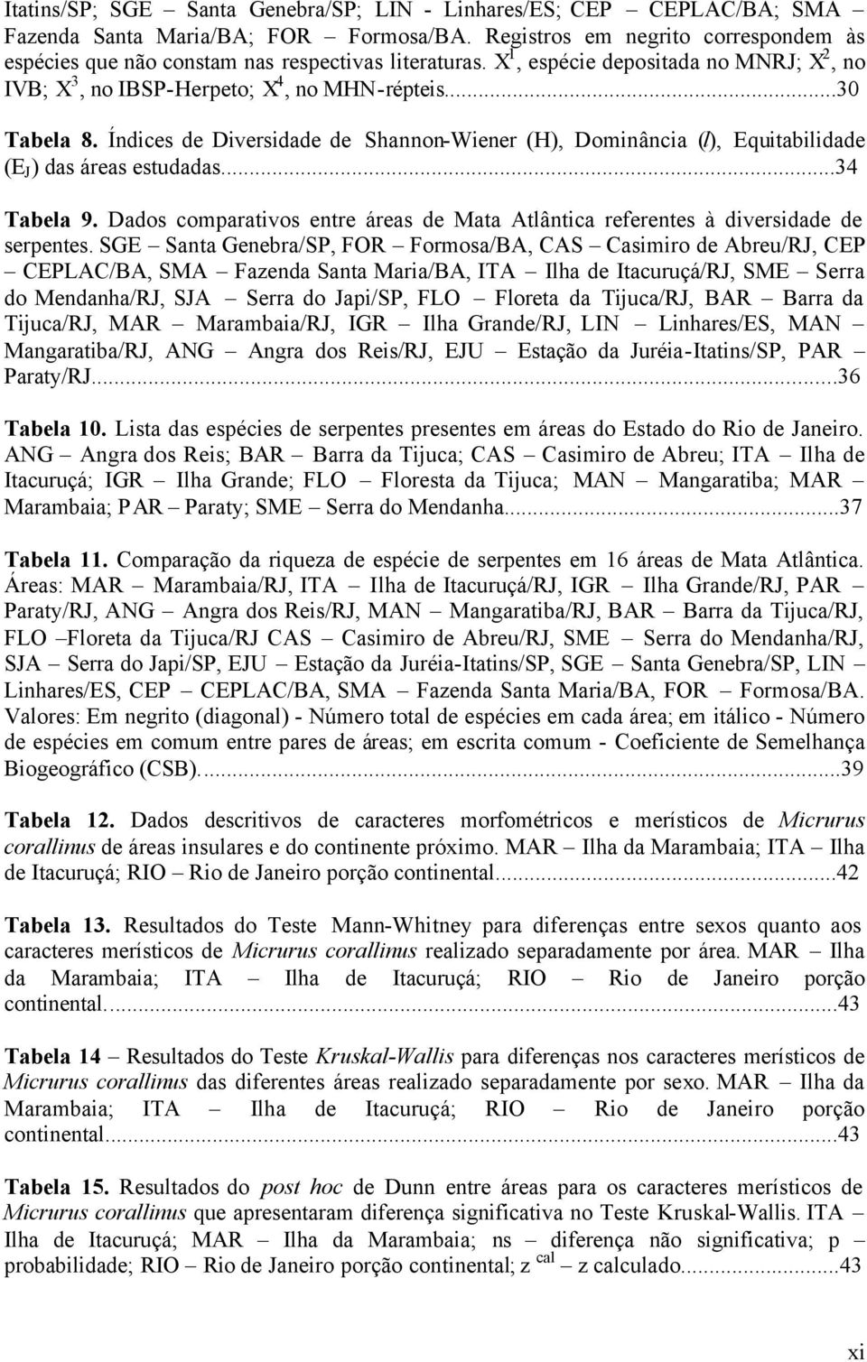 Índices de Diversidade de Shannon-Wiener (H), Dominância (l), Equitabilidade (E J ) das áreas estudadas...34 Tabela 9.