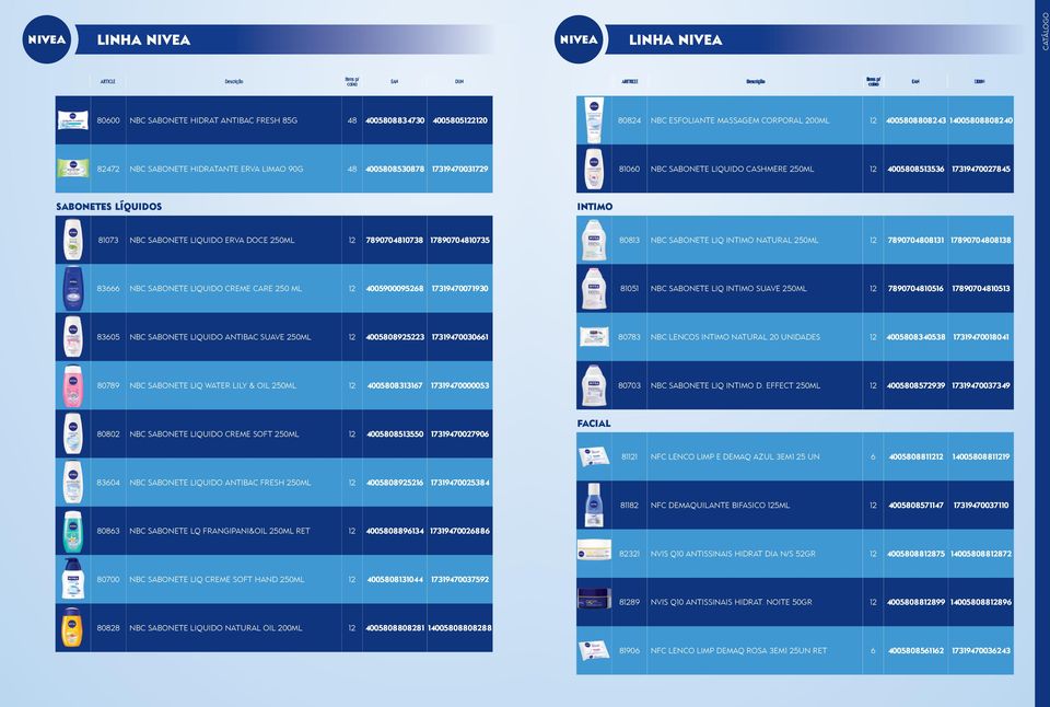 250ML 12 7890704810738 17890704810735 80813 NBC SABONETE LIQ INTIMO NATURAL 250ML 12 7890704808131 17890704808138 83666 NBC SABONETE LIQUIDO CREME CARE 250 ML 12 4005900095268 17319470071930 81051
