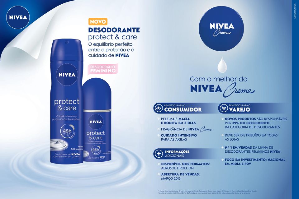 VENDAS DA LINHA DE DESODORANTES FEMININOS NIVEA DISPONÍVEL NOS FORMATOS: AEROSOL E ROLL ON FOCO EM INVESTIMENTO: NACIONAL EM MÍDIA E PDV ABERTURA DE VENDAS: MARÇO 2015 * Fonte: