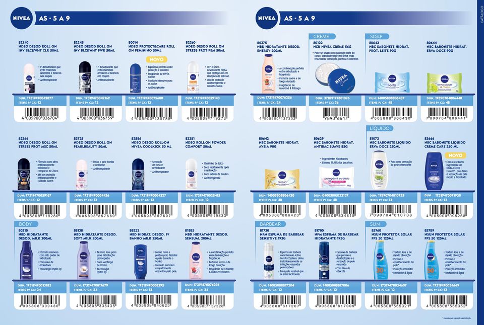 LEITE 90G 80644 ERVA DOCE 90G Equilíbrio perfeito entre proteção e cuidado Fragrância de NIVEA Creme Cuidado intensivo para as axilas Antitrasnpirante O 1 e único desodorante NIVEA que protege até em