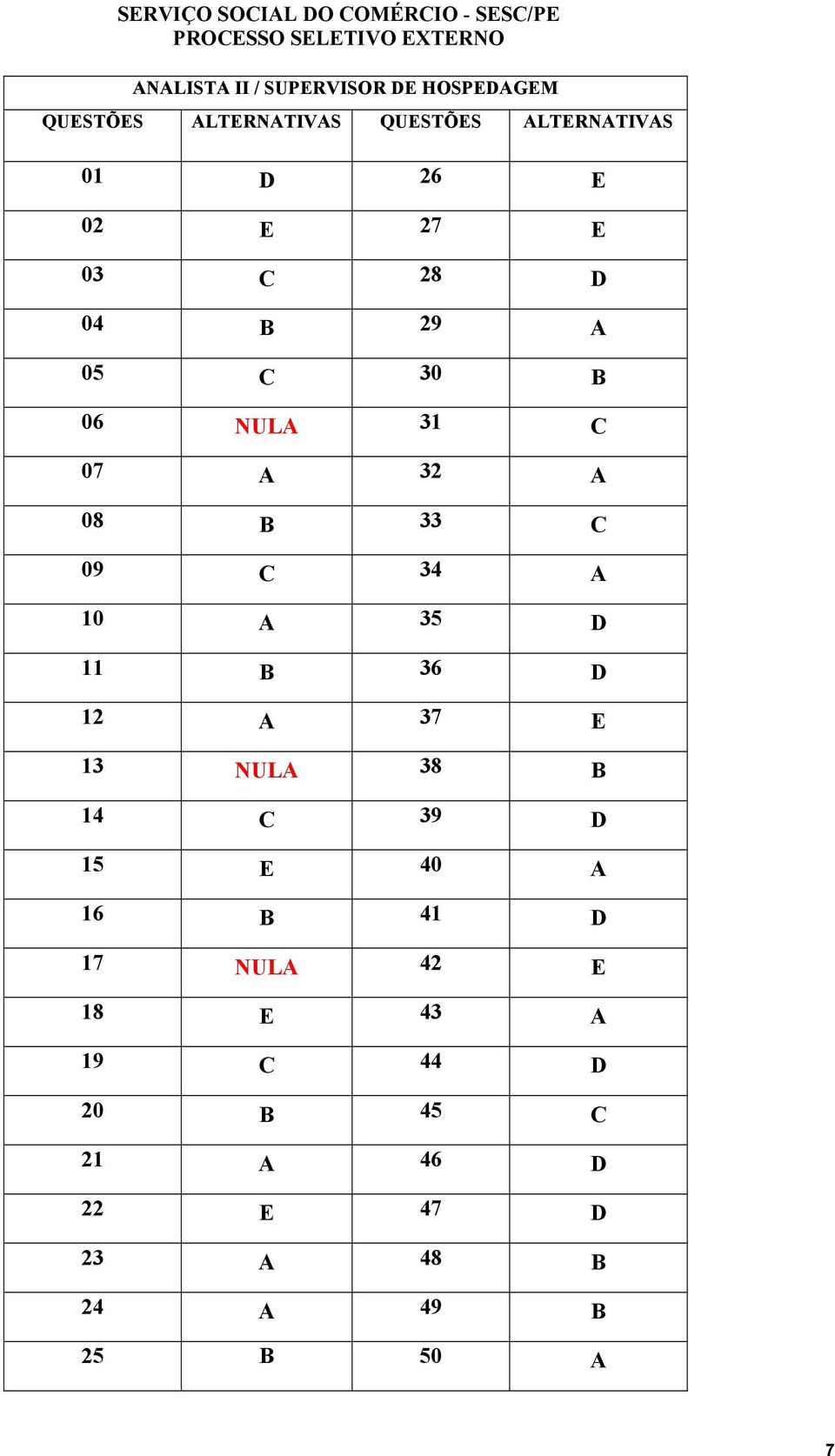 36 D 12 A 37 E 13 NULA 38 B 14 C 39 D 15 E 40 A 16 B 41 D 17 NULA 42 E 18