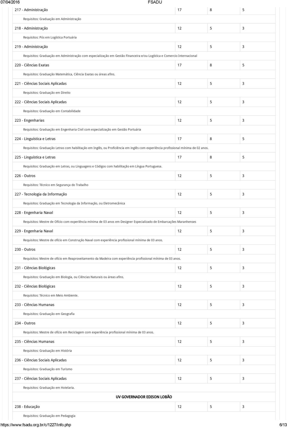 Engenharia Civil com especialização em Gestão Portuária 224 - Linguística e Letras 17 8 5 225 - Linguística e Letras 17 8 5 226 - Outros 12 5 3 Requisitos: Técnico em Segurança do Trabalho 227 -