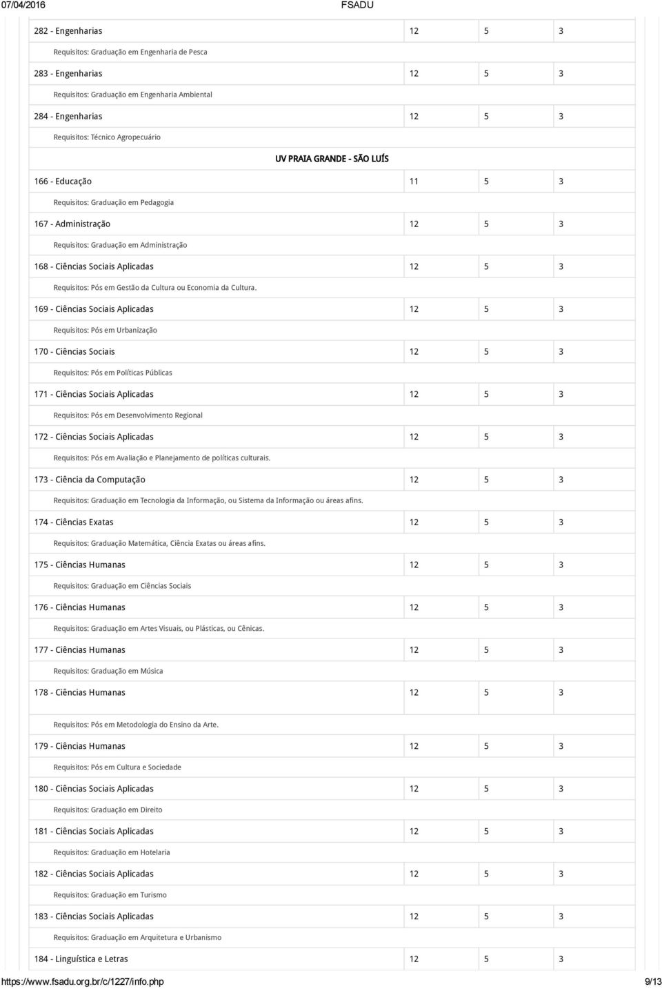 169 - Ciências Sociais Aplicadas 12 5 3 Requisitos: Pós em Urbanização 170 - Ciências Sociais 12 5 3 Requisitos: Pós em Políticas Públicas 171 - Ciências Sociais Aplicadas 12 5 3 Requisitos: Pós em