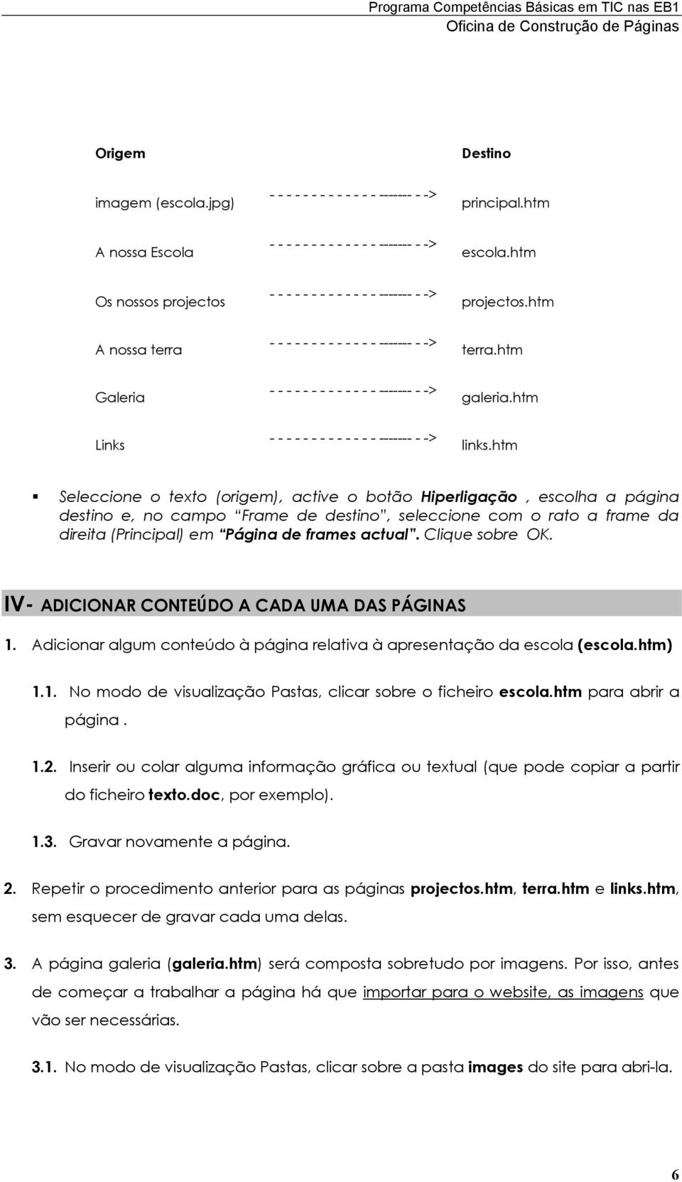 Clique sobre OK. IV- ADICIONAR CONTEÚDO A CADA UMA DAS PÁGINAS 1. Adicionar algum conteúdo à página relativa à apresentação da escola (escola.htm) 1.1. No modo de visualização Pastas, clicar sobre o ficheiro escola.