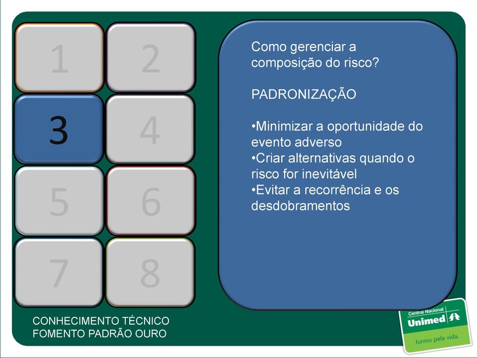 adverso Criar alternativas quando o risco for inevitável