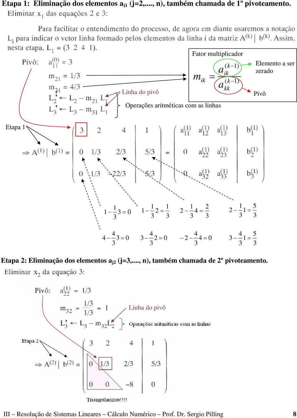 zerado Pivô Etapa 1 1 1 = 0 1 1 2 = 1 1 2 4 = 2 1 2 1 = 5 4 4 = 0 4 4 2 = 0 2 4 = 0 4 1 = 5 Etapa 2: Eliminação dos