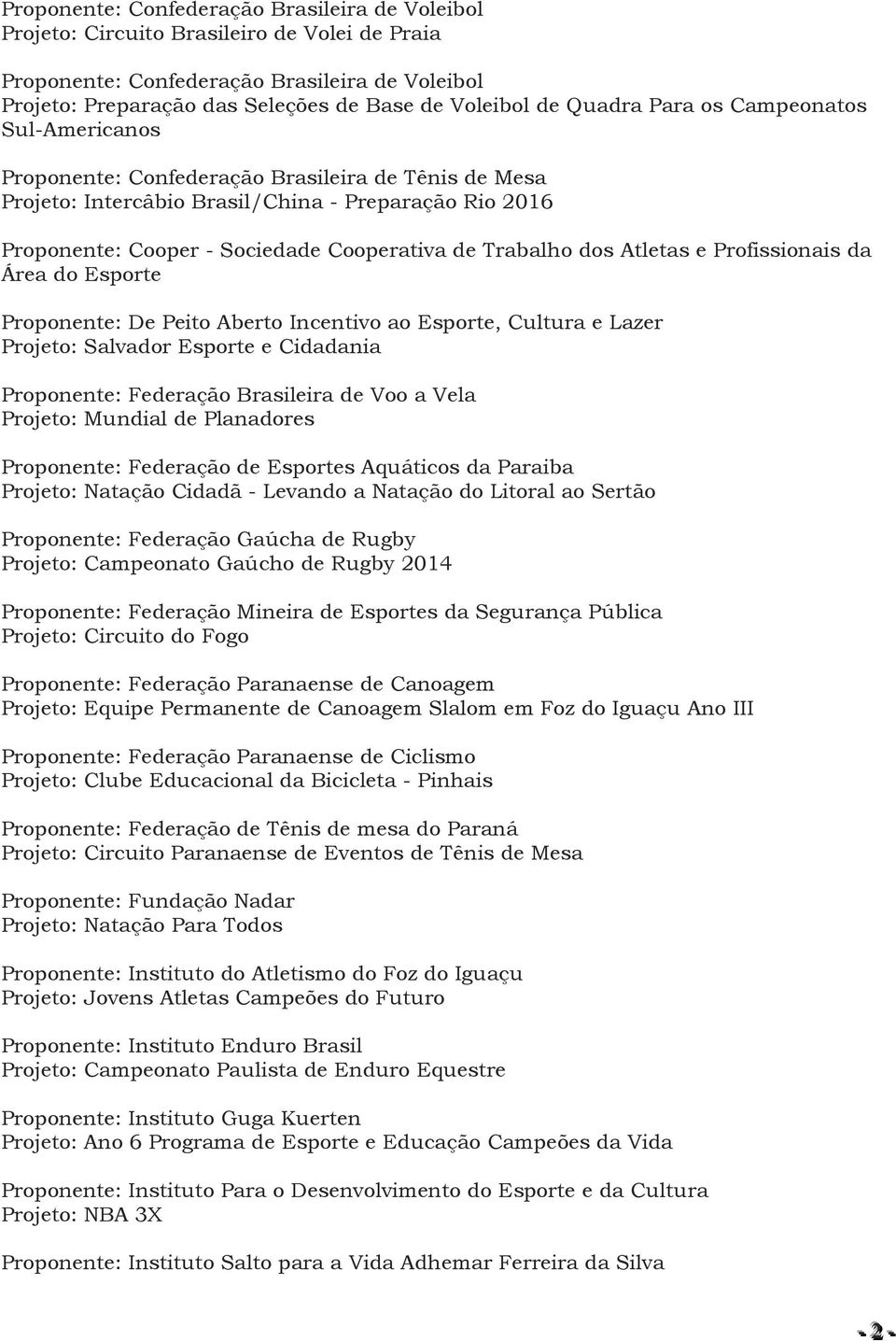 Trabalho dos Atletas e Profissionais da Área do Esporte Proponente: De Peito Aberto Incentivo ao Esporte, Cultura e Lazer Projeto: Salvador Esporte e Cidadania Proponente: Federação Brasileira de Voo