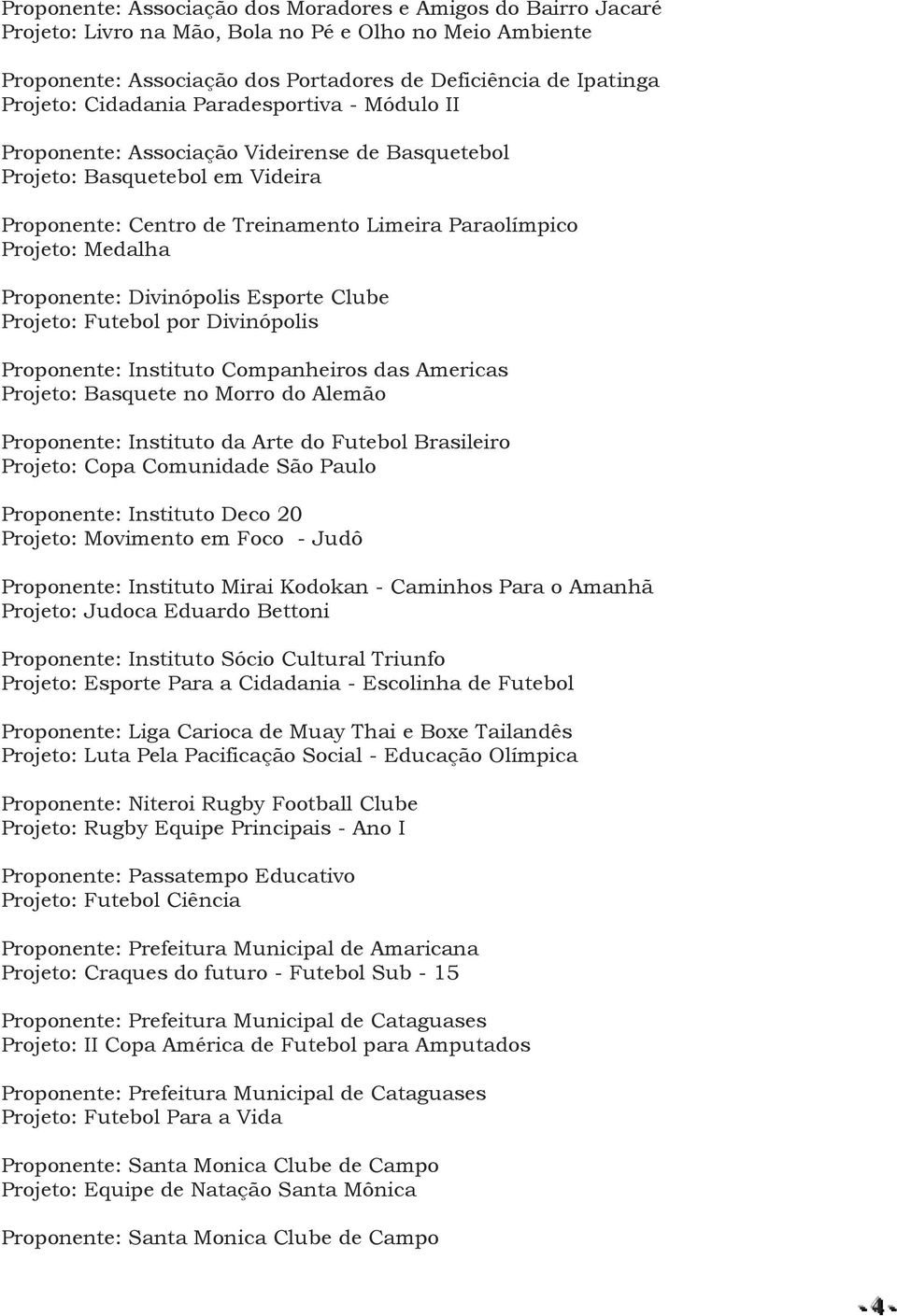 Proponente: Divinópolis Esporte Clube Projeto: Futebol por Divinópolis Proponente: Instituto Companheiros das Americas Projeto: Basquete no Morro do Alemão Proponente: Instituto da Arte do Futebol