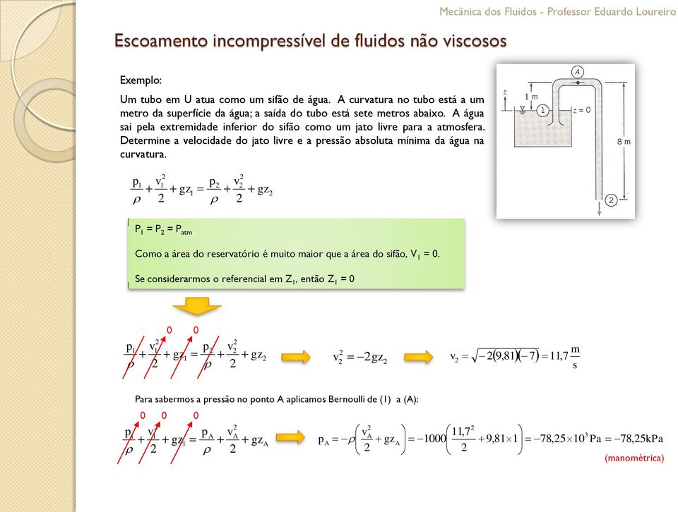 Determine a elocidade do jato lire e a pressão absoluta mínima da água na curatura.