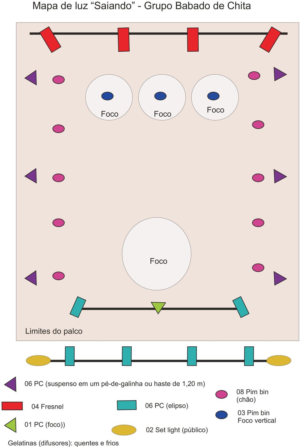 06 PC (elipso) 01 PC (foco)) 02 Set light (público) 08 Pim bin