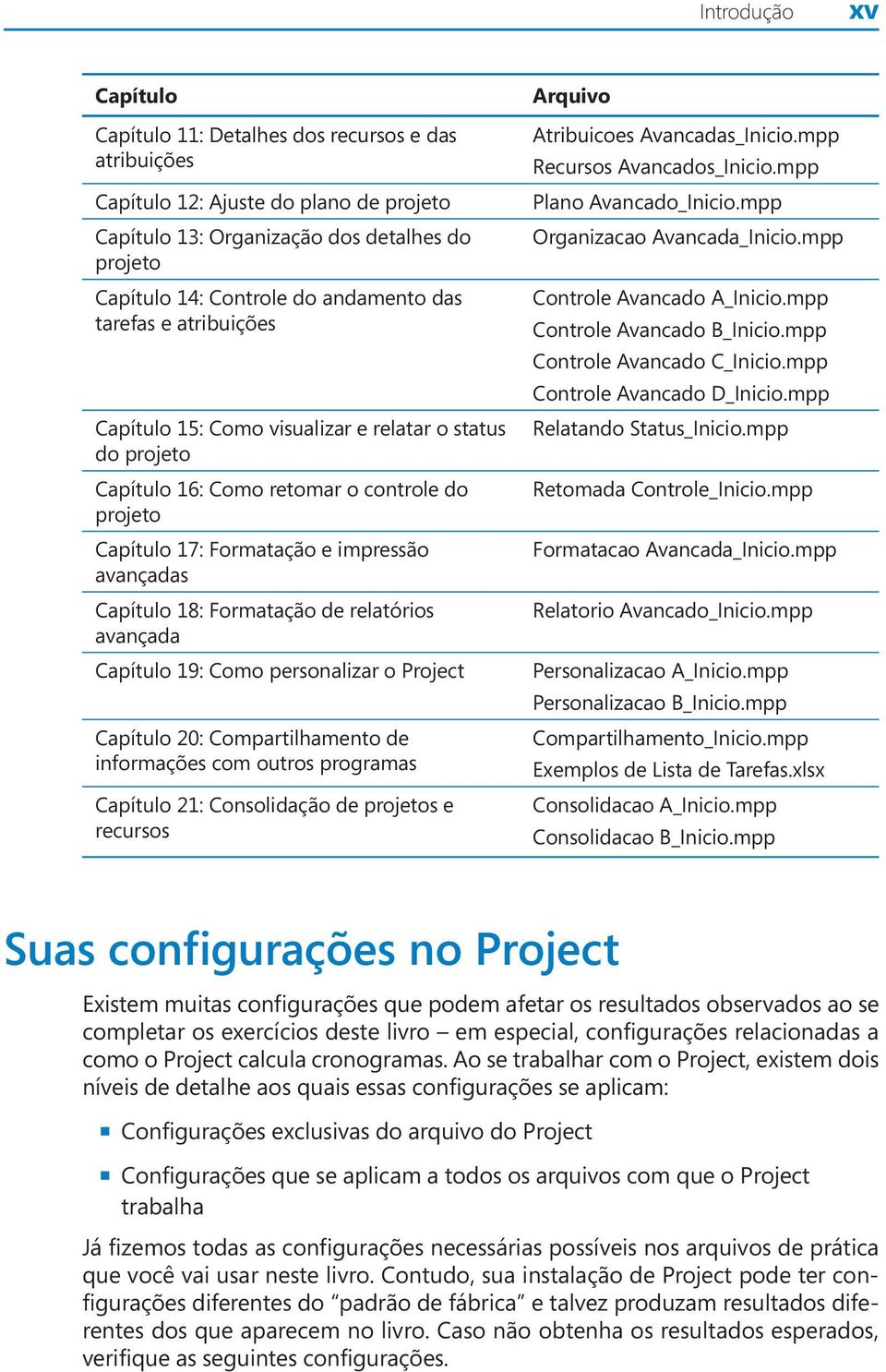 Formatação de relatórios avançada Capítulo 19: Como personalizar o Project Capítulo 20: Compartilhamento de informações com outros programas Capítulo 21: Consolidação de projetos e recursos Arquivo