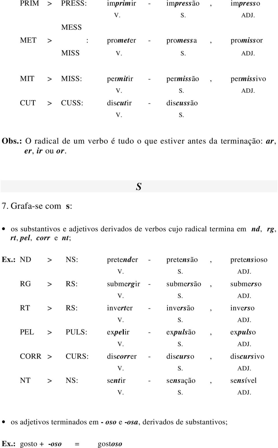 Grafa-se com s: S os substantivos e adjetivos derivados de verbos cujo radical termina em nd, rg, rt, pel, corr e nt; Ex.