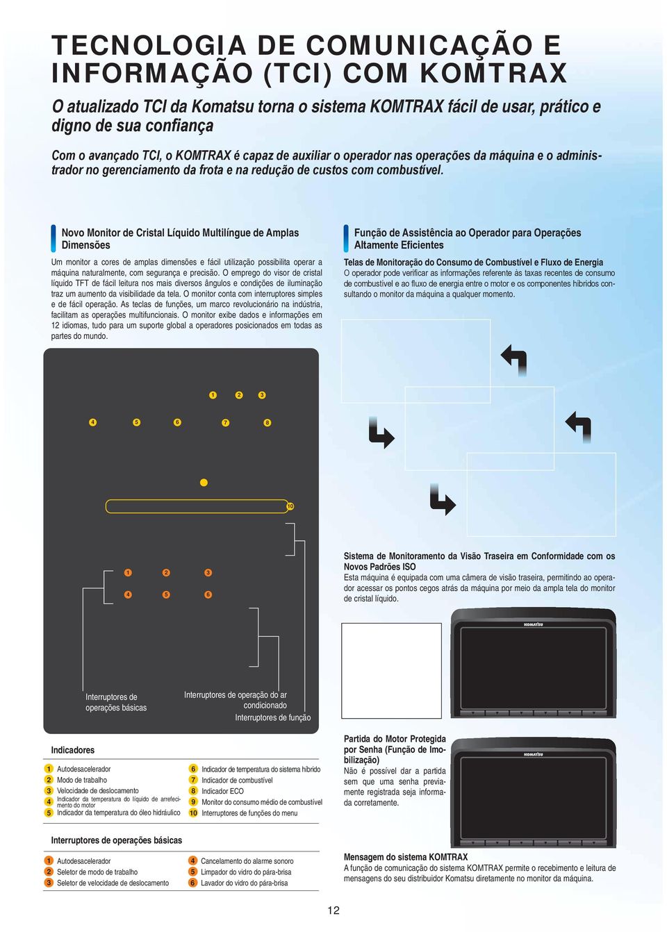 Novo Monitor de Cristal Líquido Multilíngue de Amplas Dimensões Um monitor a cores de amplas dimensões e fácil utilização possibilita operar a máquina naturalmente, com segurança e precisão.