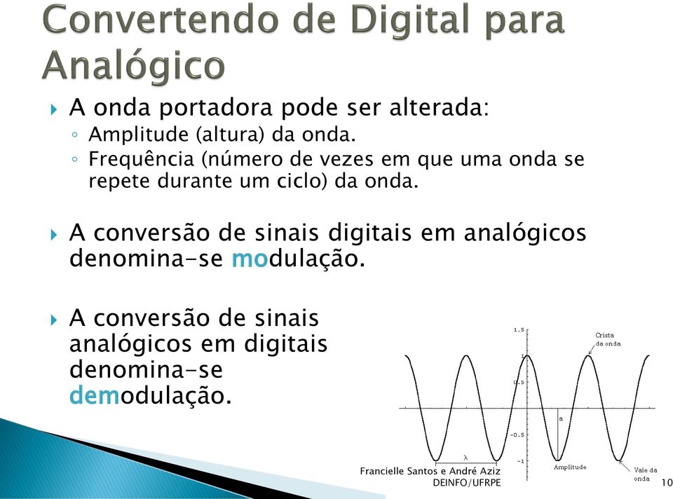 onda. A conversão de sinais digitais em analógicos denomina-se modulação.