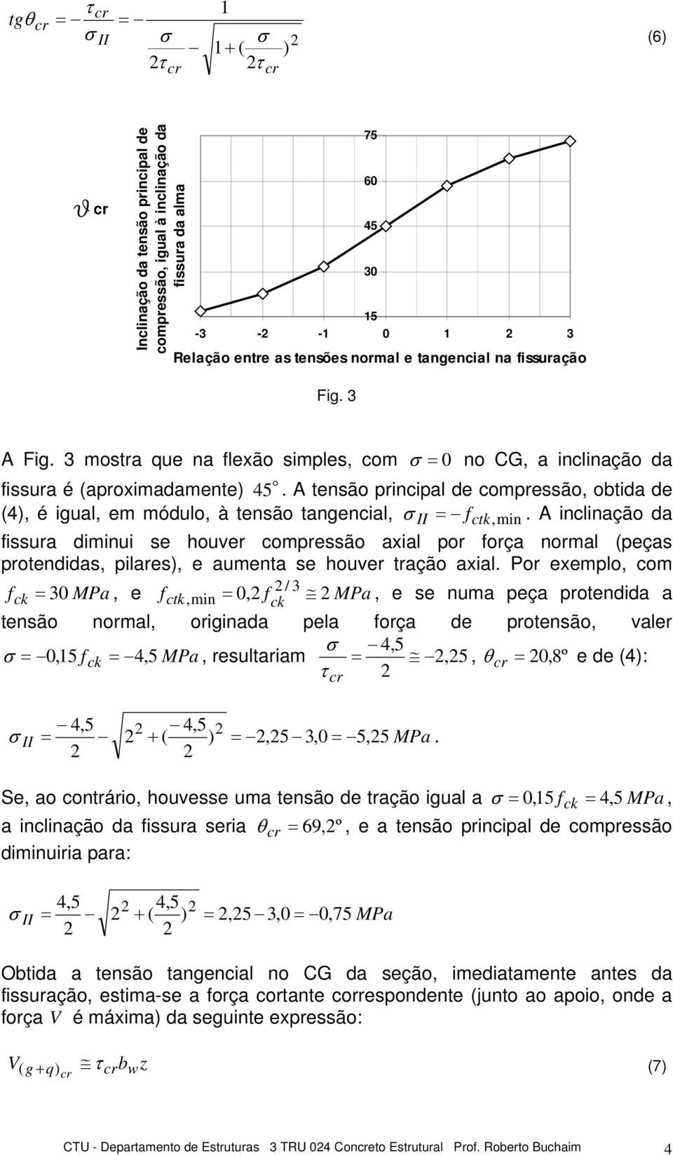 tensão principal de compressão, obtida de (4), é igual, em módulo, à tensão tangencial, II ctk,min.