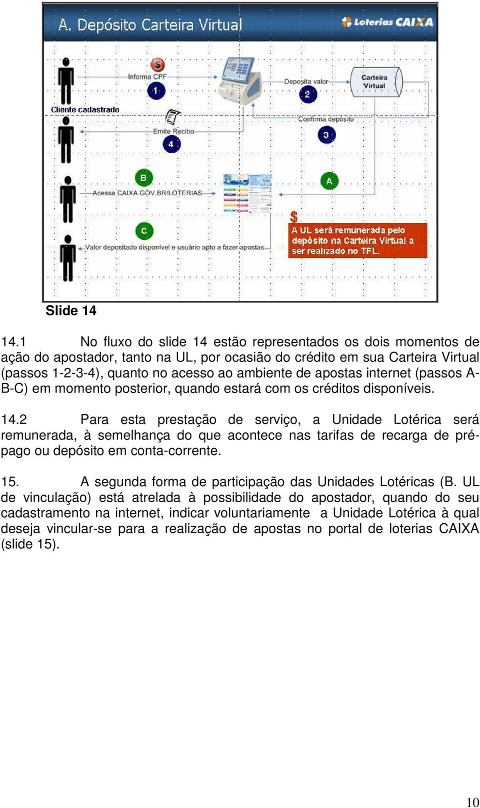 apostas internet (passos A- B-C) em momento posterior, quando estará com os créditos disponíveis. 14.