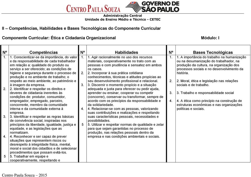 Conscientizar-se da importância, do valor e da responsabilidade de cada trabalhador em relação a: qualidade do produto ou serviço a ser oferecido; as condições de higiene e segurança durante o