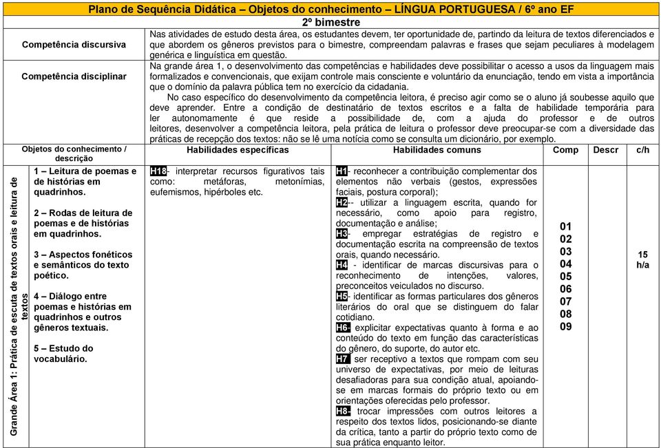 sejam peculiares à modelagem genérica e linguística em questão.