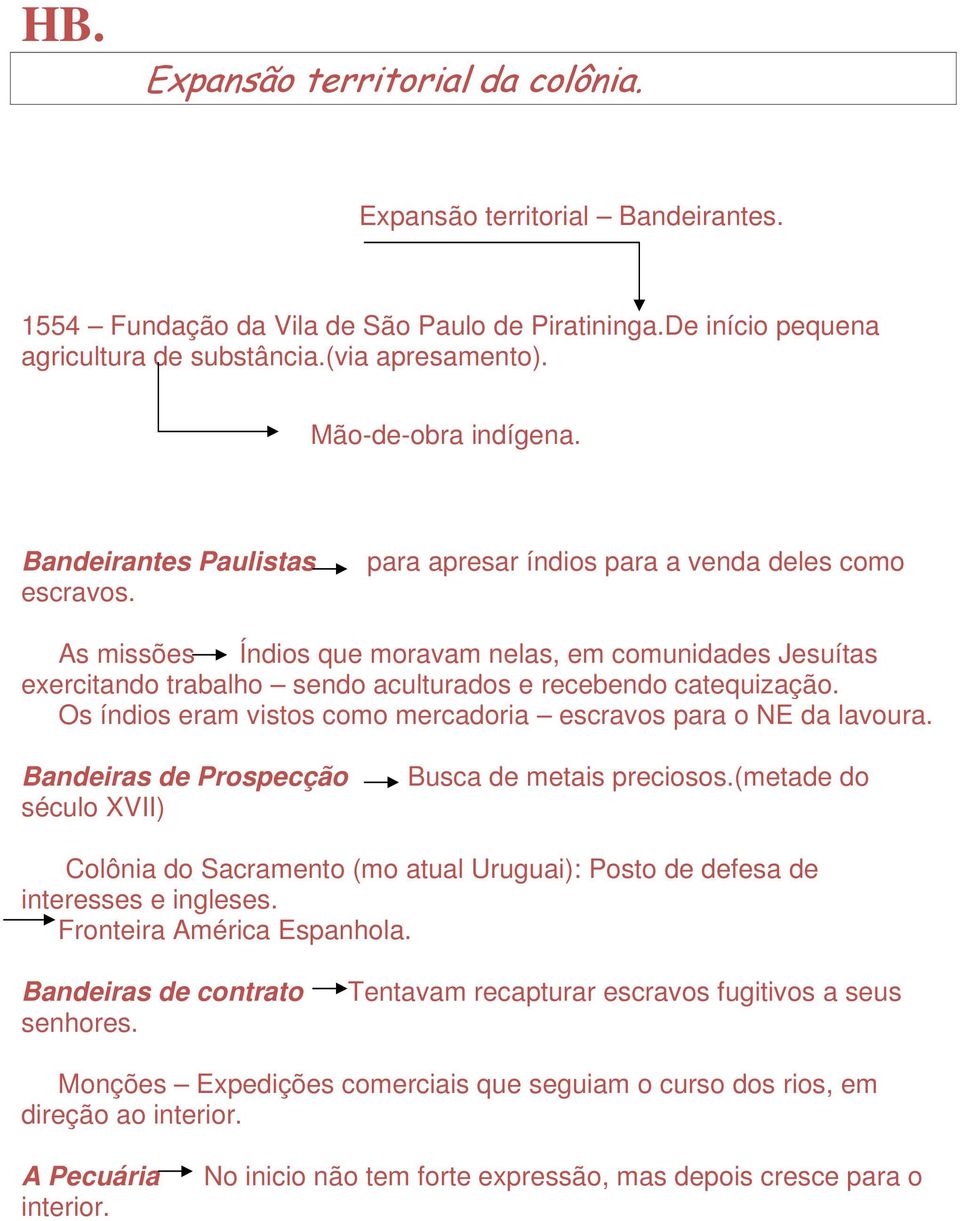 para apresar índios para a venda deles como As missões Índios que moravam nelas, em comunidades Jesuítas exercitando trabalho sendo aculturados e recebendo catequização.