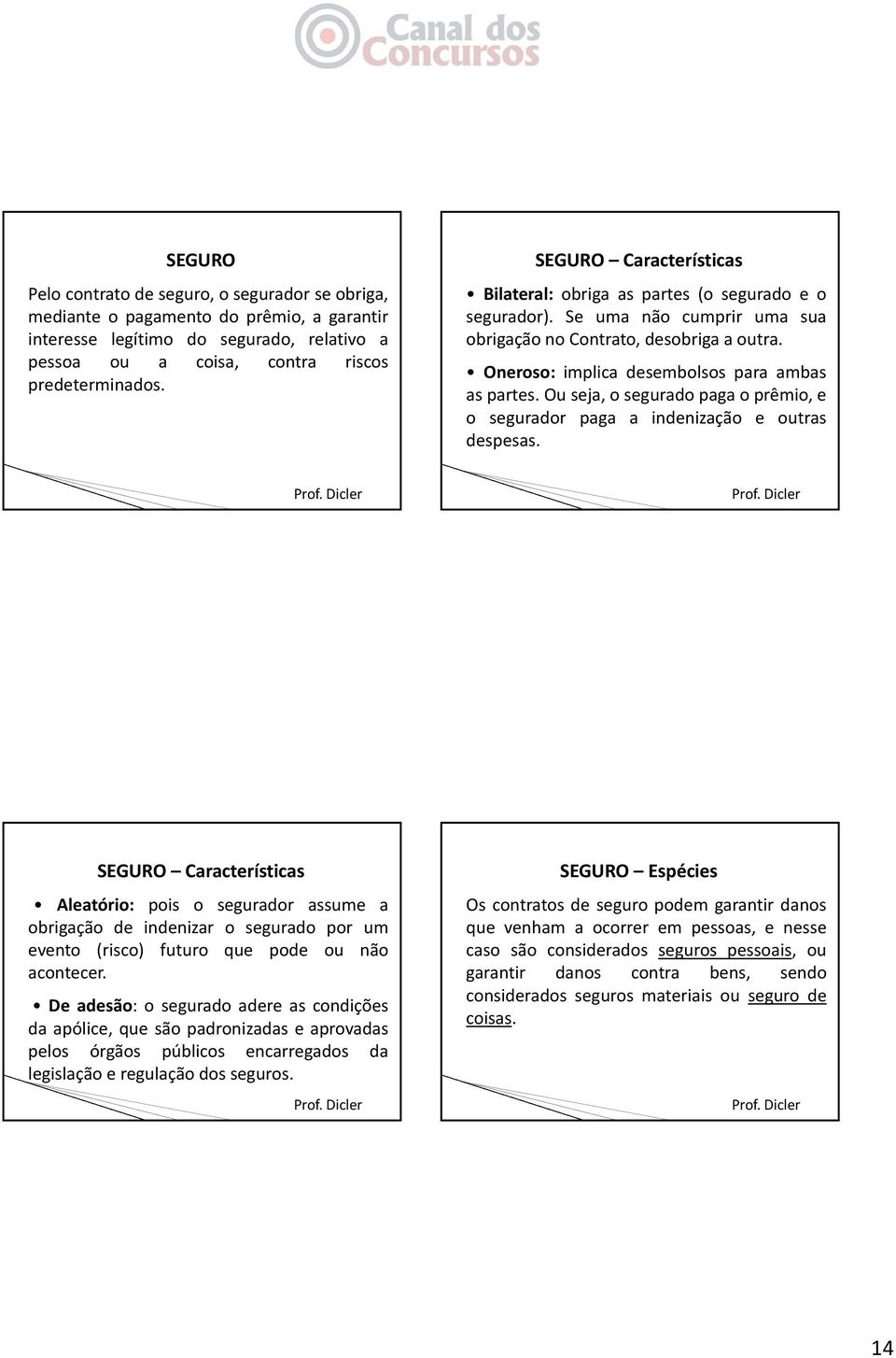 Ou seja, o segurado paga o prêmio, e o segurador paga a indenização e outras despesas.