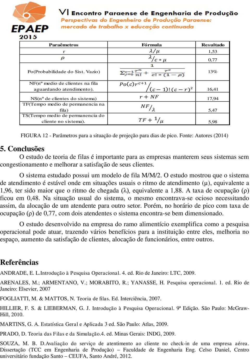 5,98 FIGURA 12 - Parâmetros para a situação de projeção para dias de pico. Fonte: Autores (2014) 5.