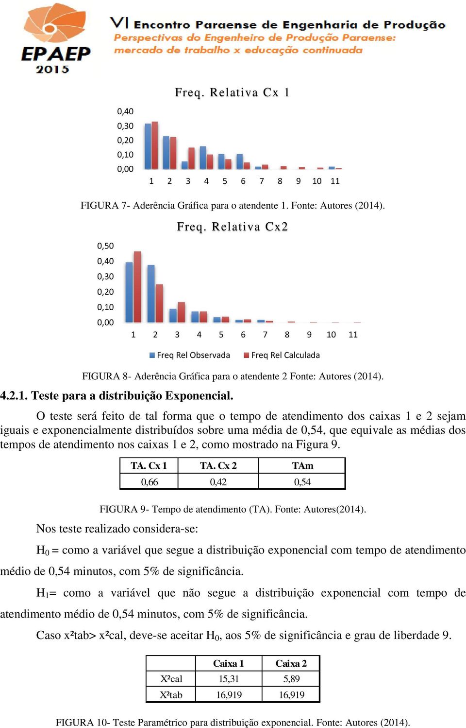 O teste será feito de tal forma que o tempo de atendimento dos caixas 1 e 2 sejam iguais e exponencialmente distribuídos sobre uma média de 0,54, que equivale as médias dos tempos de atendimento nos