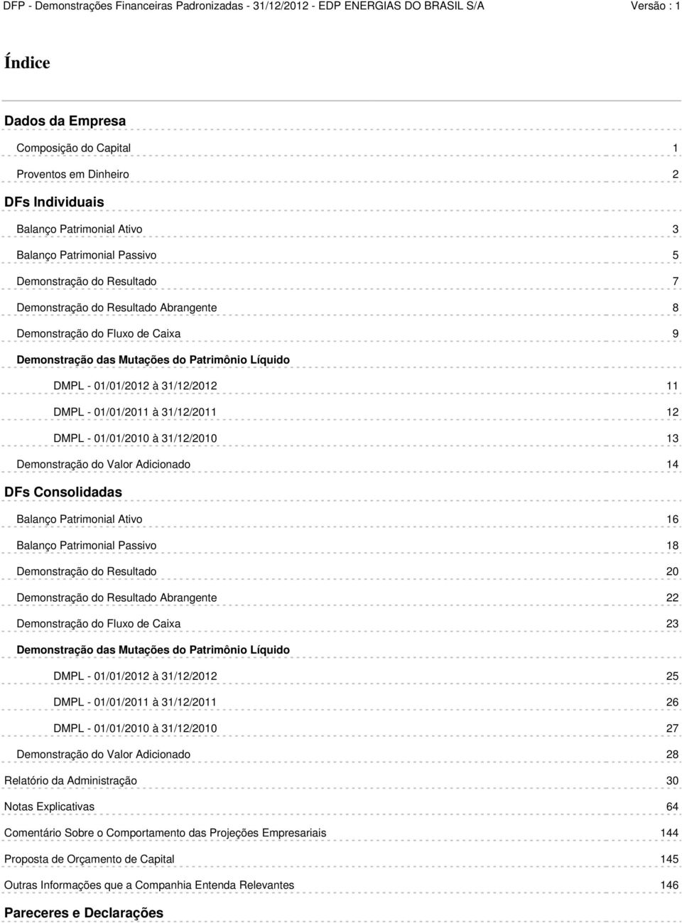 Demonstração do Valor Adicionado 14 DFs Consolidadas Balanço Patrimonial Ativo 16 Balanço Patrimonial Passivo 18 Demonstração do Resultado 20 Demonstração do Resultado Abrangente 22 Demonstração do