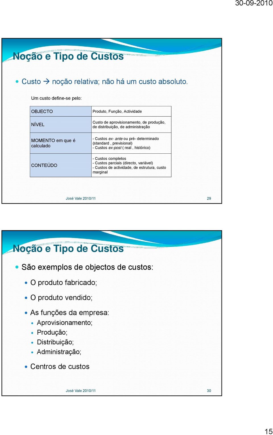 administração - Custos ex- ante ou pré- determinado (standard, previsional) - Custos ex-post ( real, histórico) - Custos completos - Custos parciais (directo, variável) -