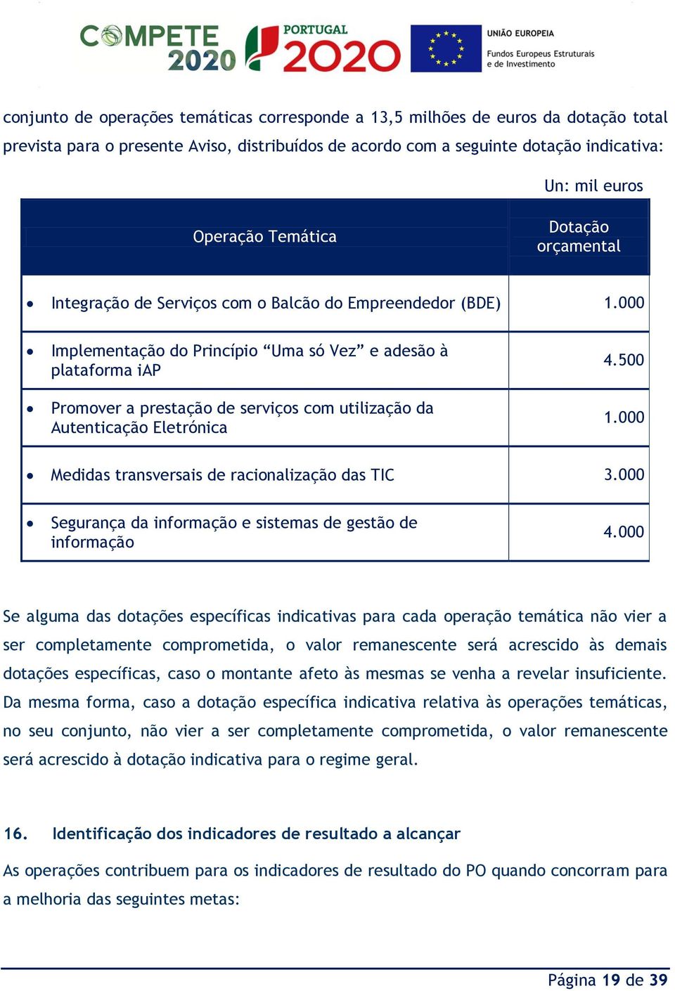 000 Implementação do Princípio Uma só Vez e adesão à plataforma iap Promover a prestação de serviços com utilização da Autenticação Eletrónica 4.500 1.