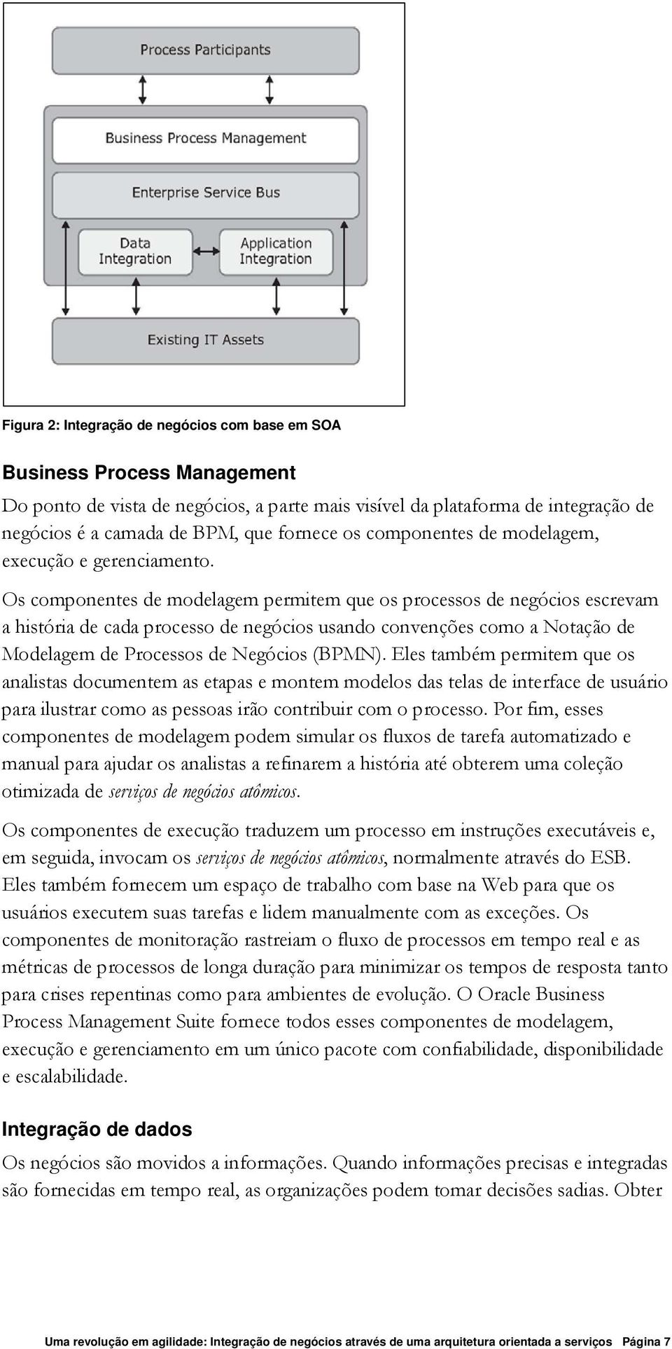 Os componentes de modelagem permitem que os processos de negócios escrevam a história de cada processo de negócios usando convenções como a Notação de Modelagem de Processos de Negócios (BPMN).
