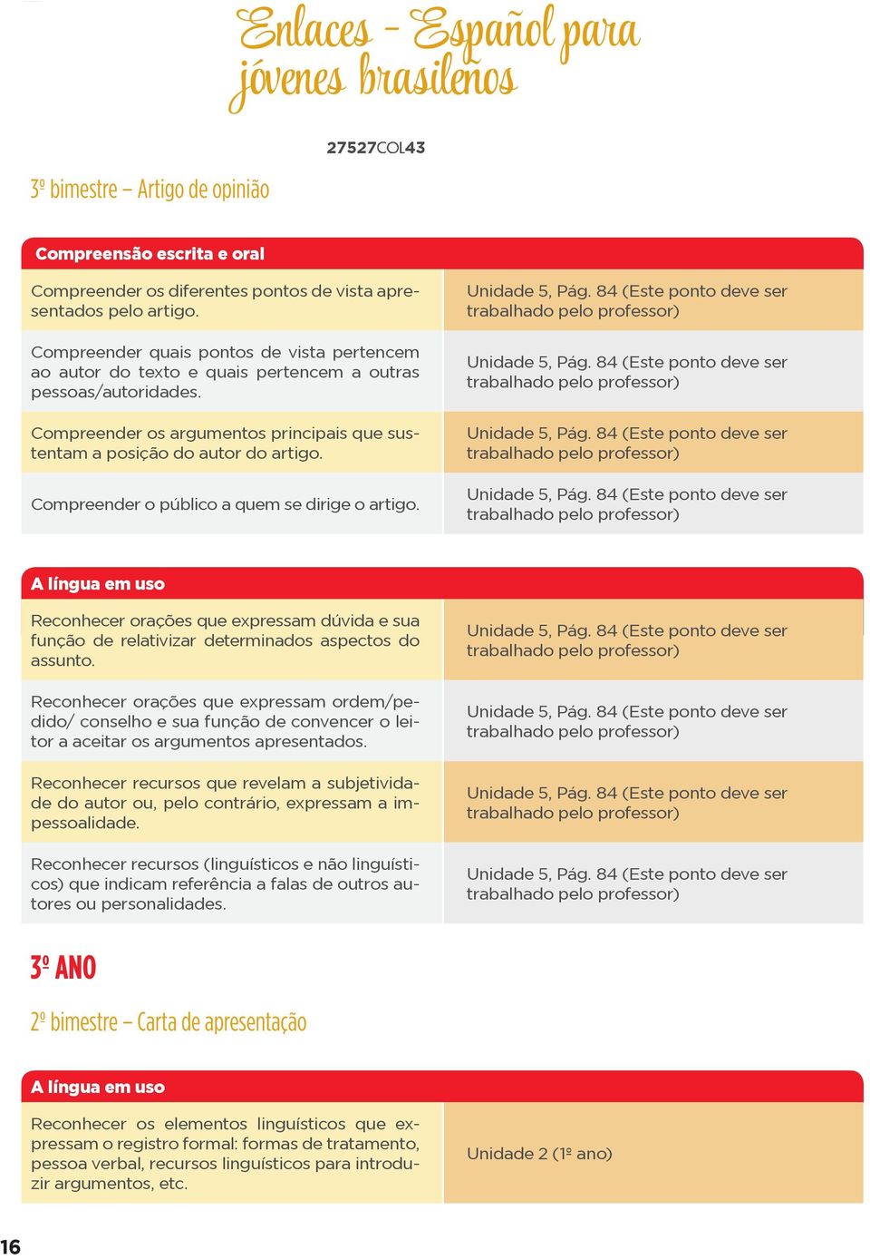 Compreender o público a quem se dirige o artigo. Unidade 5, Pág. 84 (Este ponto deve ser Unidade 5, Pág.