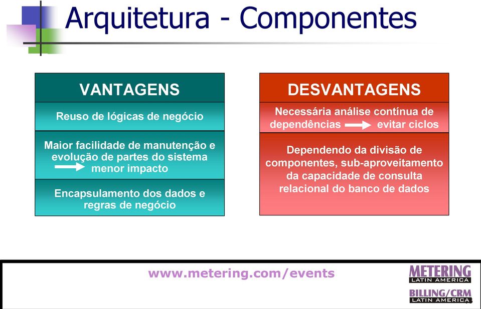 DESVANTAGENS Necessária análise contínua de dependências evitar ciclos Dependendo da divisão