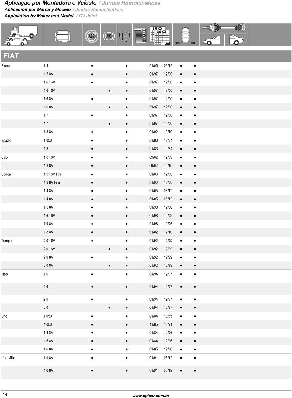 8 8V 09/02 12/10 Strada 1.3 16V Fire 01/00 12/06 1.3 8V Fire 01/00 12/06 1.4 8V 01/05 06/12 1.4 8V 01/05 06/12 1.5 8V 01/98 12/06 1.6 16V 01/98 12/09 1.6 8V 01/98 12/06 1.8 8V 01/02 12/10 Tempra 2.