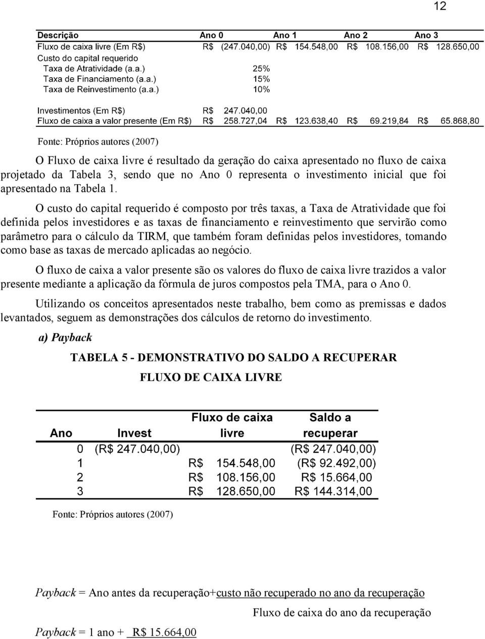 O custo do capital requerido é composto por três taxas, a Taxa de Atratividade que foi definida pelos investidores e as taxas de financiamento e reinvestimento que servirão como parâmetro para o