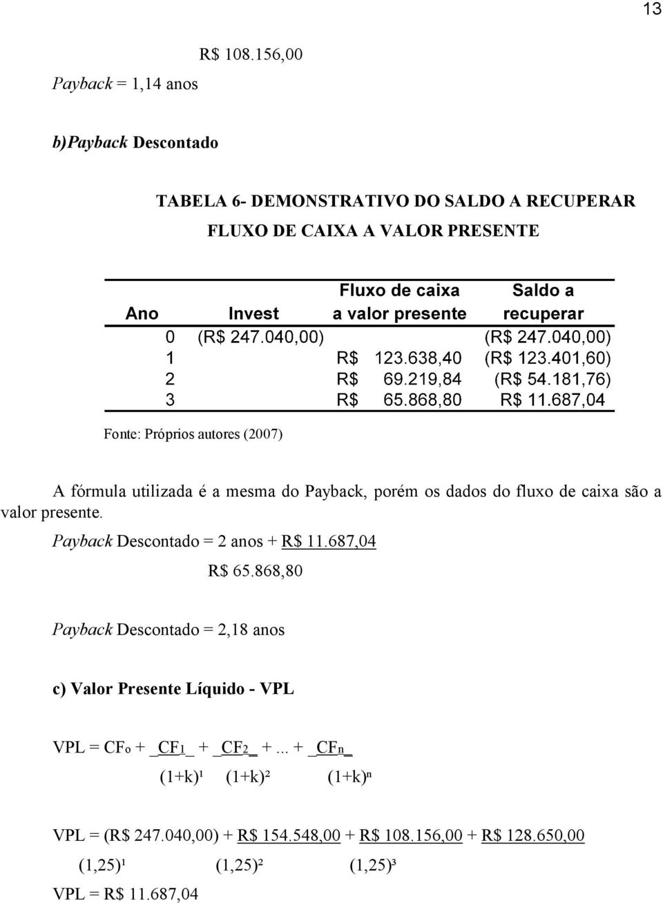 fórmula utilizada é a mesma do Payback, porém os dados do fluxo de caixa são a valor presente. Payback Descontado = 2 anos + R$ 11.