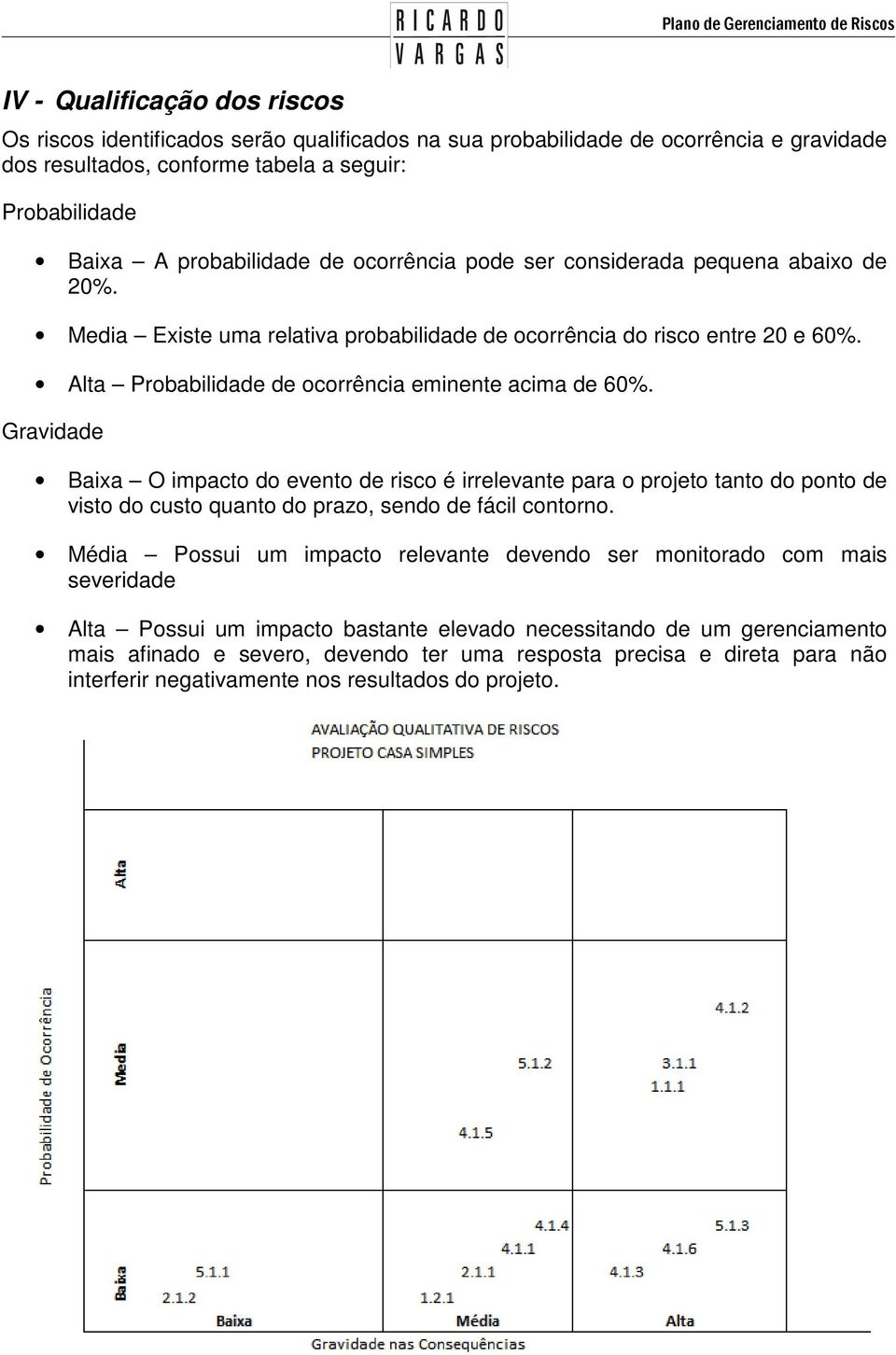 Gravidade Baixa O impacto do evento de risco é irrelevante para o projeto tanto do ponto de visto do custo quanto do prazo, sendo de fácil contorno.