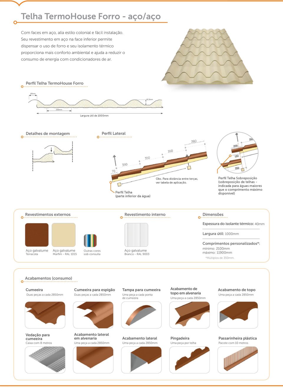 Perfil Telha TermoHouse Forro 65 42,5 200 Largura útil de 1000 Detalhes de montagem Perfil Lateral Perfil Telha (parte inferior da água) Obs. Para distância entre terças, ver tabela de aplicação.