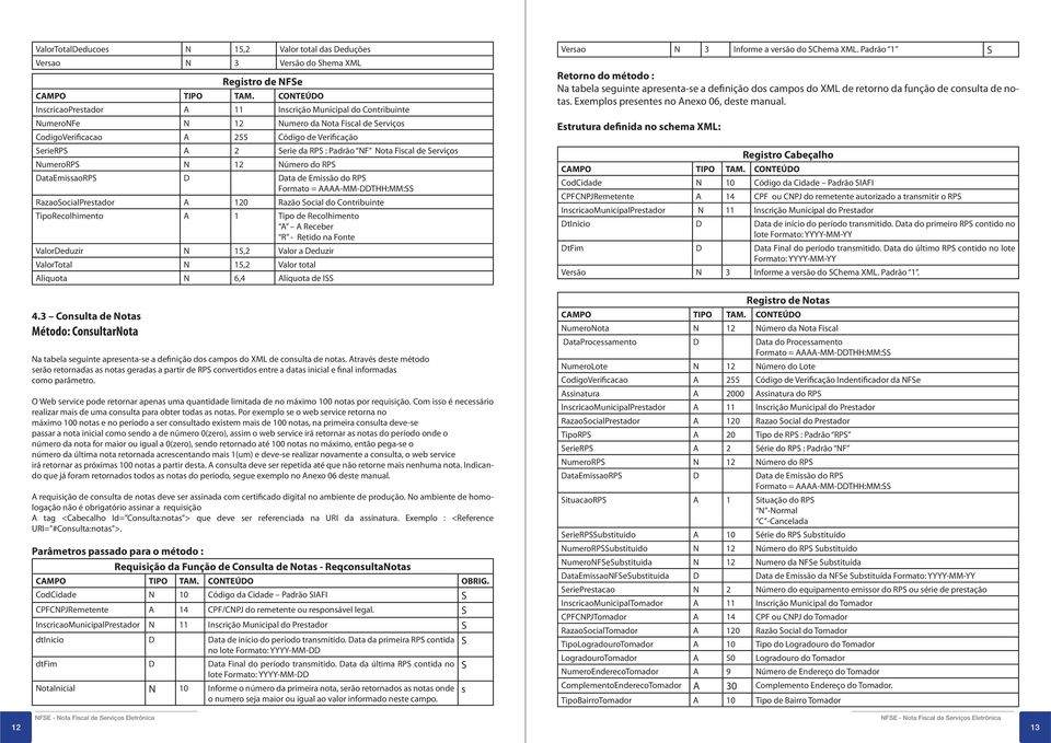 retorno da função de consulta de notas. Exemplos presentes no Anexo 06, deste manual.