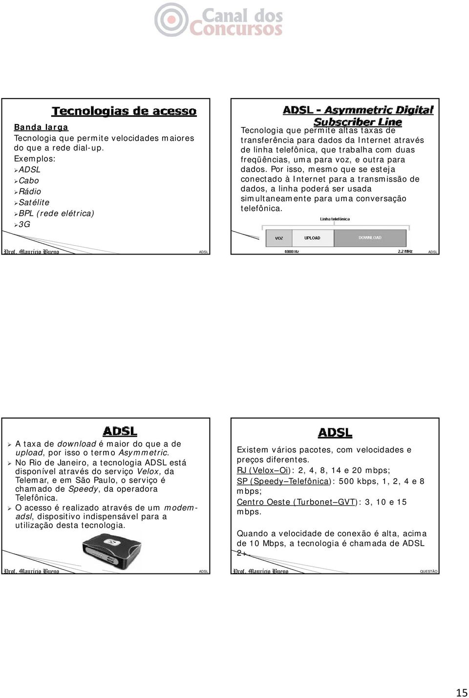 uma para voz, e outra para dados. Por isso, mesmo que se esteja conectado à Internet t para a transmissão de dados, a linha poderá ser usada simultaneamente para uma conversação telefônica.