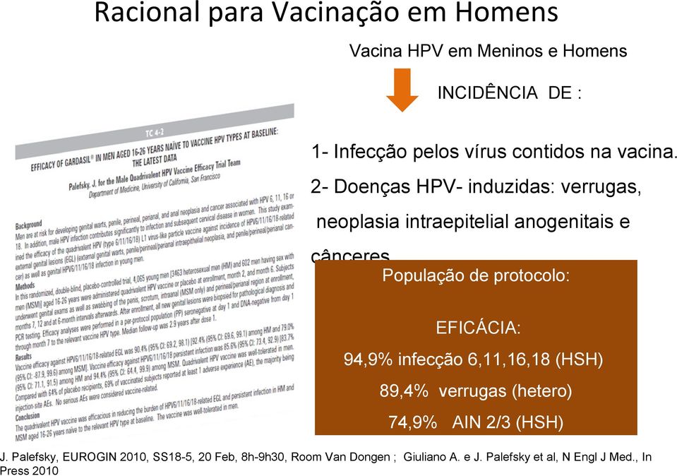 População de protocolo: EFICÁCIA: 94,9% infecção 6,11,16,18 (HSH) 89,4% verrugas (hetero) 74,9% AIN 2/3 (HSH) J.