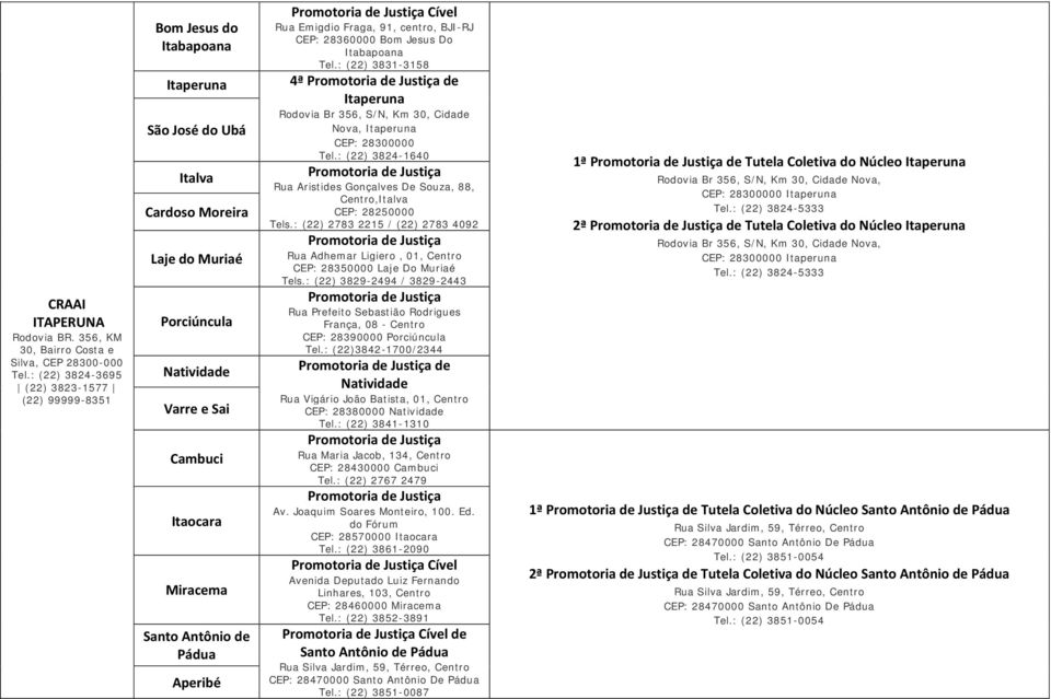 Santo Antônio de Pádua Aperibé Cível Rua Emigdio Fraga, 91, centro, BJI-RJ CEP: 28360000 Bom Jesus Do Itabapoana Tel.