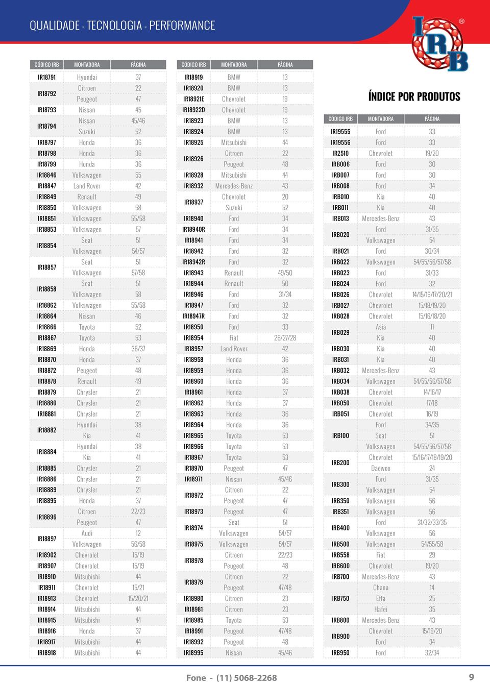 Volkswagen 57/58 IR18858 Seat 51 Volkswagen 58 IR18862 Volkswagen 55/58 IR18864 Nissan 46 IR18866 Toyota 52 IR18867 Toyota 53 IR18869 Honda 36/37 IR18870 Honda 37 IR18872 Peugeot 48 IR18878 Renault