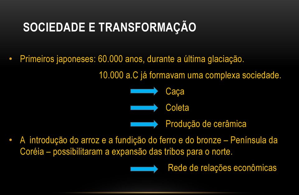 Caça Coleta Produção de cerâmica A introdução do arroz e a fundição do ferro e