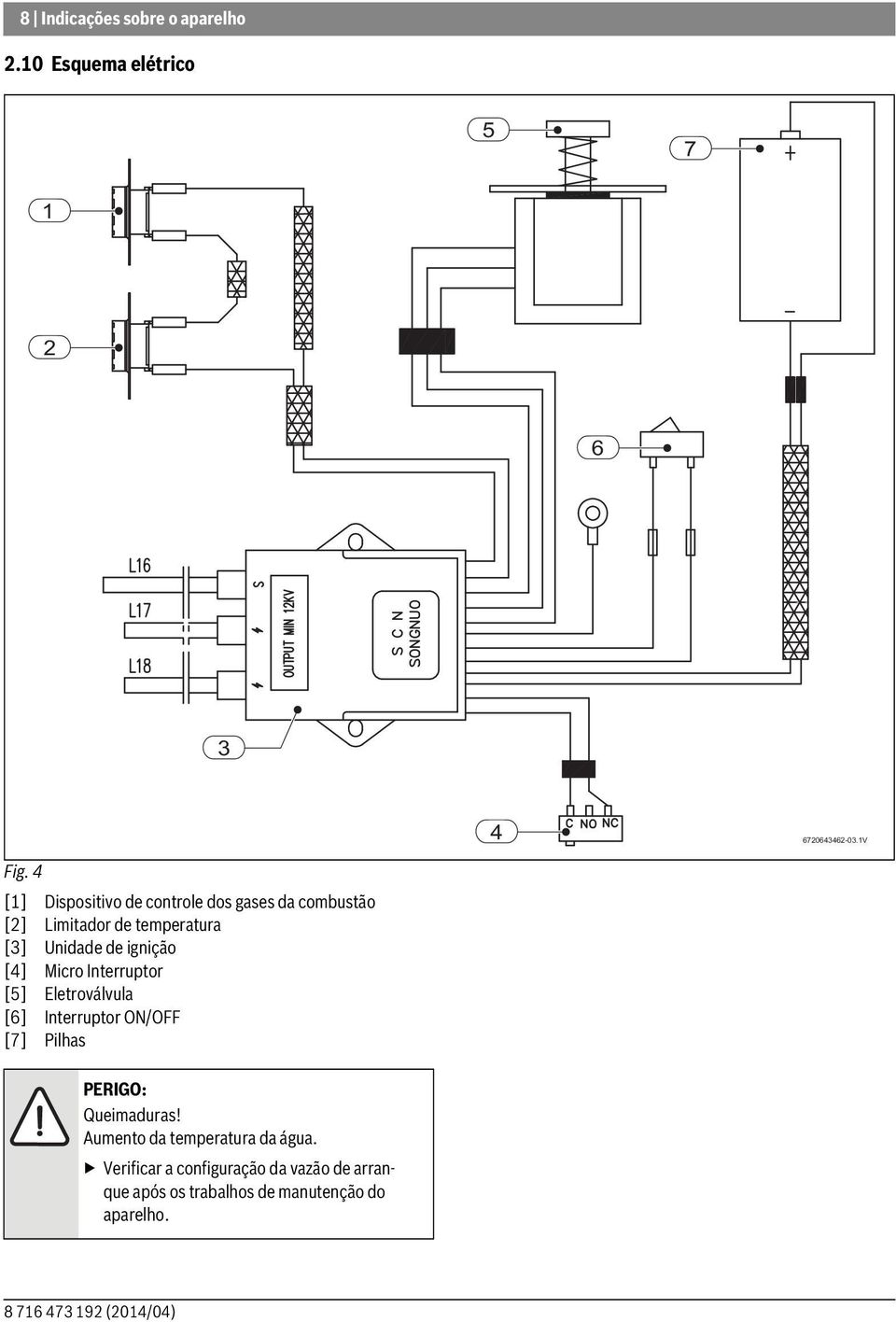 ignição [4] Micro Interruptor [5] Eletroválvula [6] Interruptor ON/OFF [7] Pilhas PERIGO: Queimaduras!