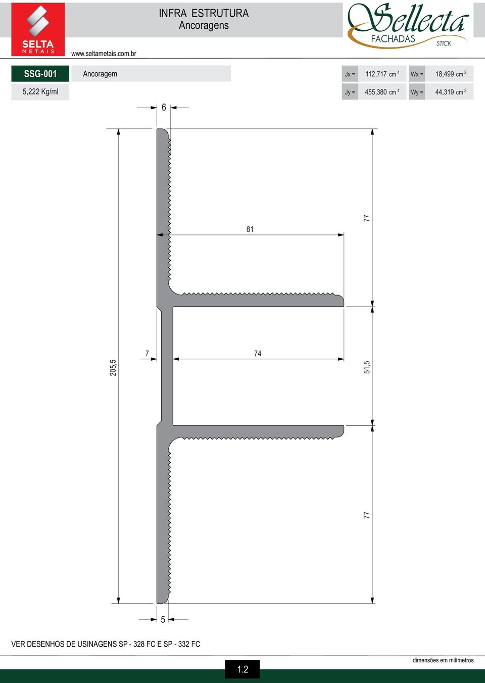 Kg/ml 6 Jy = 455,380 cm 4 Wy = 44,319 cm 3 205,5 7 81 74