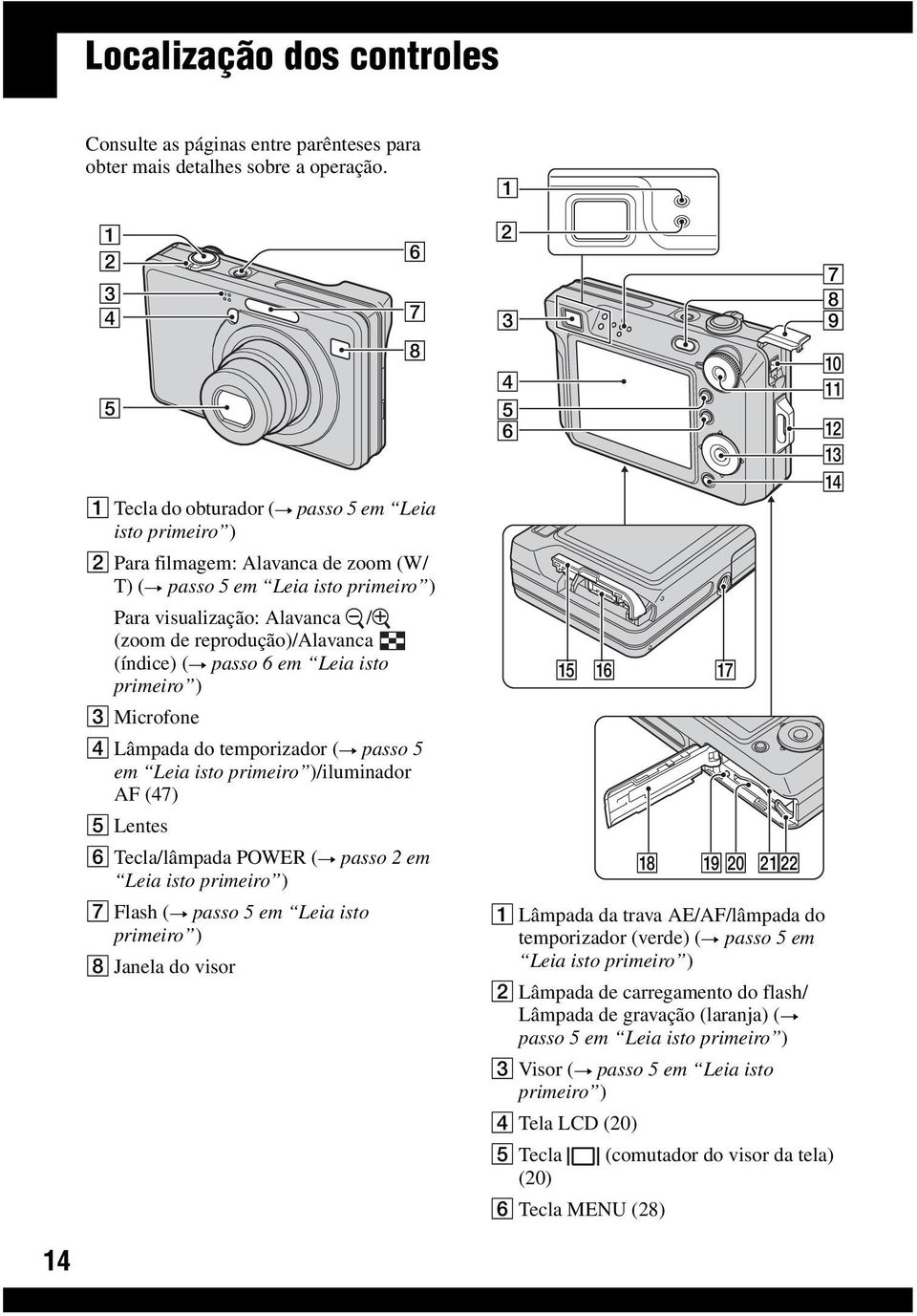 reprodução)/alavanca (índice) (t passo 6 em Leia isto primeiro ) C Microfone D Lâmpada do temporizador (t passo 5 em Leia isto primeiro )/iluminador AF (47) E Lentes F Tecla/lâmpada POWER (t passo 2