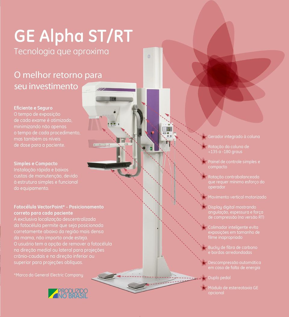 Gerador integrado à coluna Rotação da coluna de +135 a -180 graus Painel de controle simples e compacto Rotação contrabalanceada que requer mínimo esforço do operador Movimento vertical motorizado