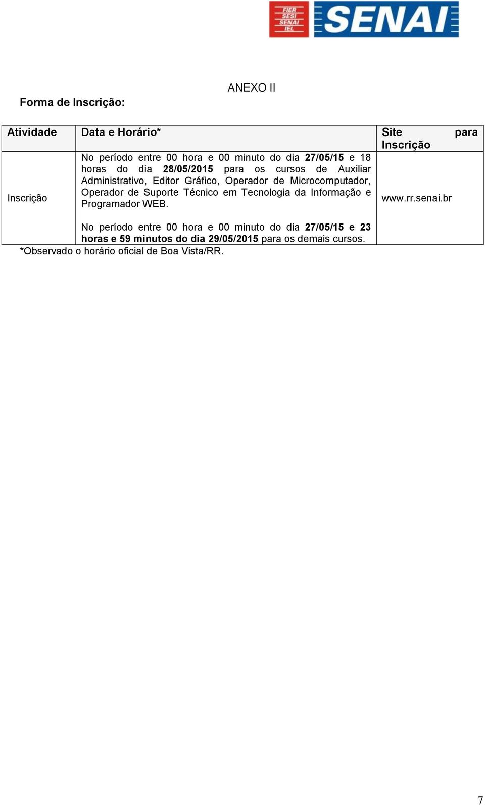 Operador de Suporte Técnico em Tecnologia da Informação e Programador WEB. www.rr.senai.